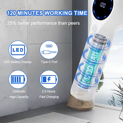 2025 USB Electric Rotary Scrubber Cleaning Brush,With 5 Brush Head Electric for ,Kitchen,Bathtub Tile Scrubber